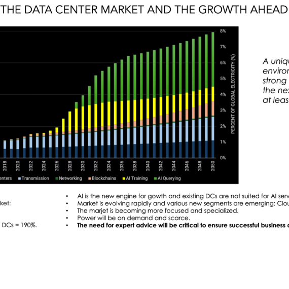 Data Centers: a Looming Bubble… or Not?